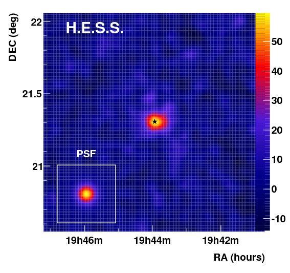 HESS J1943+213: a new TeV source HESS Galactic plane survey for VHE sources (>100 GeV): found J1943+213, 2005-2008 data Dedicated observations between May-Aug.