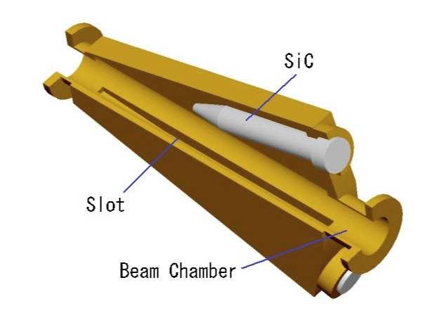 Figure 7.10: Winged chamber [9] loaded with directly water-cooled bullet-shaped SiC absorbers. 7.2.