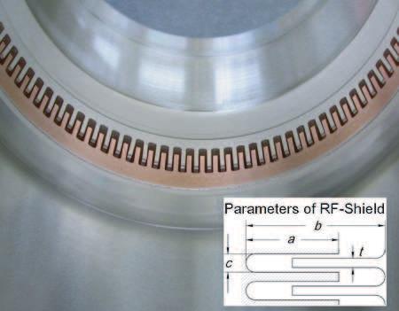 (a) (b) Figure 8.29: (a) Comb-type RF shield.