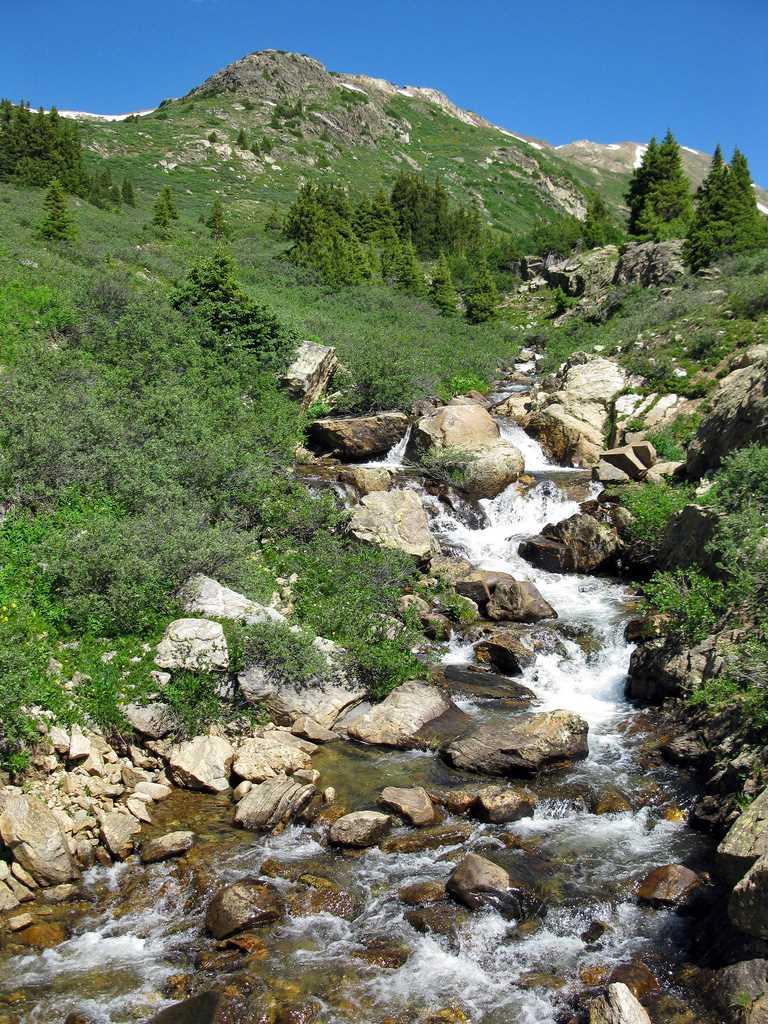 G U2D2 River Vocab.notebook Headwaters The beginning of a river is called its headwaters. Even if a river becomes big and powerful, its headwaters often don t start out that way.
