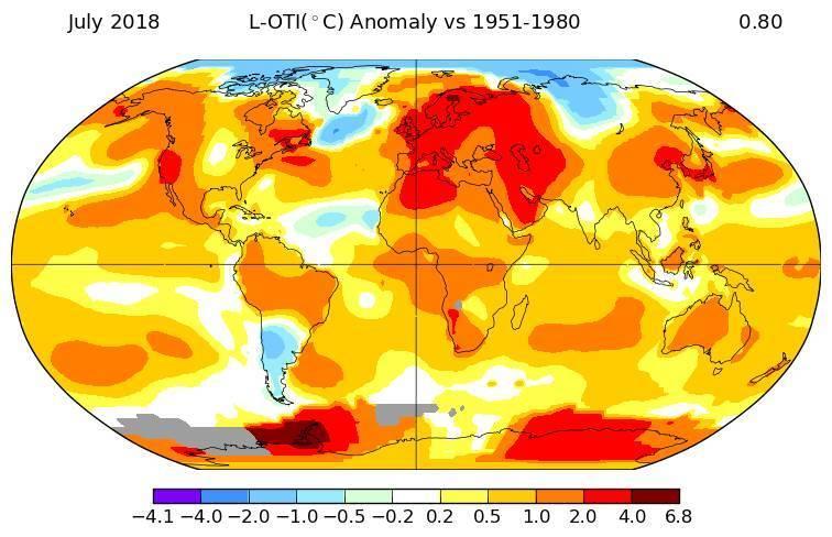 Land Anomalies Already Exceed 2 o C July 2018 A recent study has shown that the probability that the globe will exceed 1.