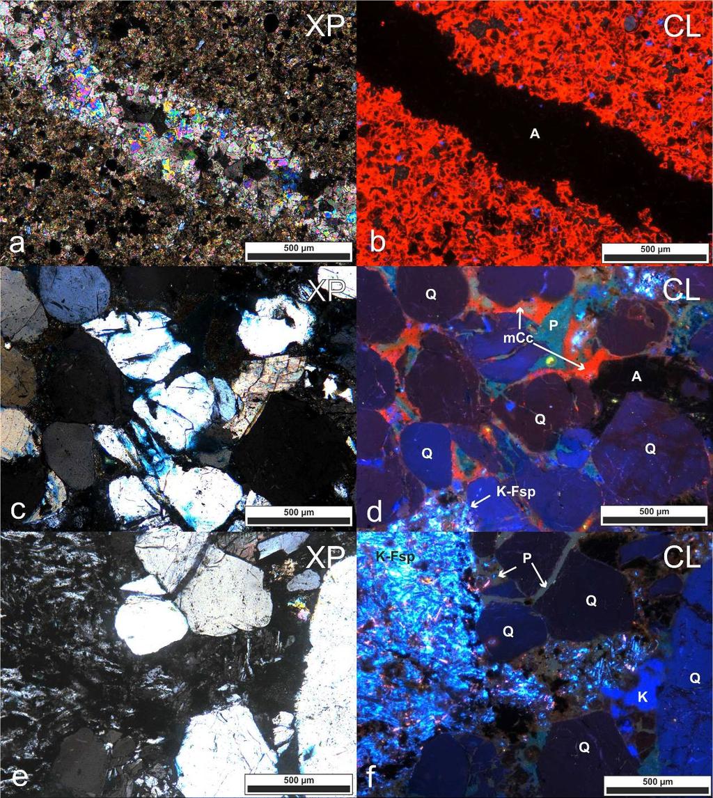Figure 25: Representative photomicrographs of investigated rock samples in both crossed polarized light (XP) and cathodoluminescence imaging (CL).