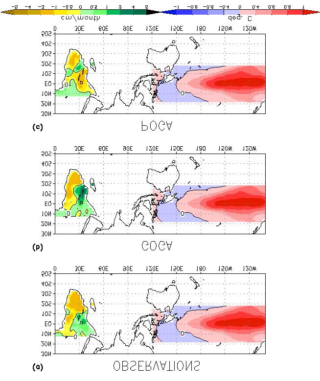 Association between Pacific Ocean SSTa and anomalous rainfall over eastern Africa