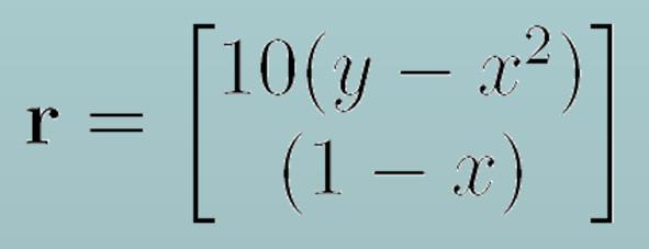Gauss-Newton example The