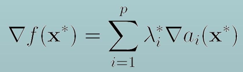 to the linear combination of the gradients of a i