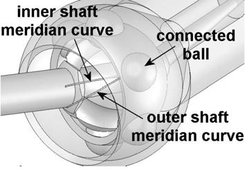 A stabilizing stiff spring/damper element has been also added between one end of the pilot lever and one end of the outer shaft.