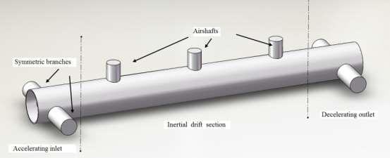 Figure 6. The preliminary design sketch of the ETT tube with airshafts and branches.