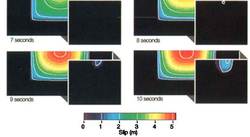 Eight pictures show the slip on each fault plane, at 1 second intervals, starting 3 secs after nucleation.
