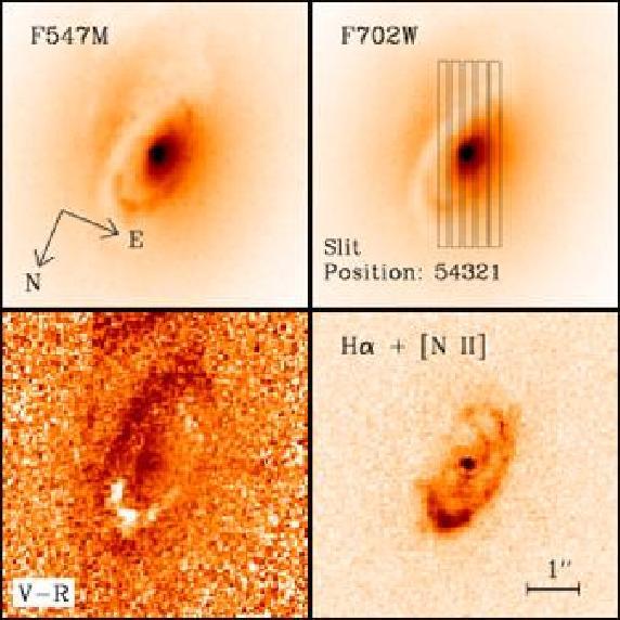Emission-line gas in the S0 galaxy NGC 3245 Barth et al. 2001, ApJ, 555, 685 HST WFPC2/PC images of the nuclear region of NGC 3245.