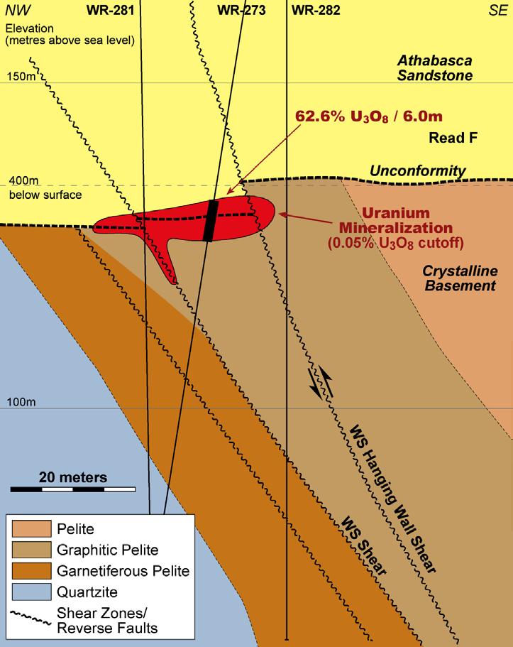 L 4450 N Cross Section - High Grade Mineralization WR-273: 62.6% U 3 O 8 / 6.