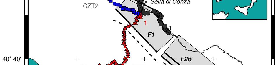 Italy inferred from postseismic