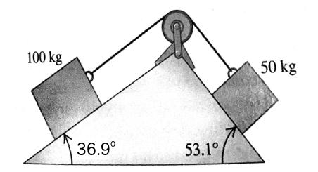 4. (10%) Two blocks are connected by a taut cable that passes over a small pulley (of negligible inertia). Friction in the pulley is negligible, and both blocks rest on planes of negligible friction.
