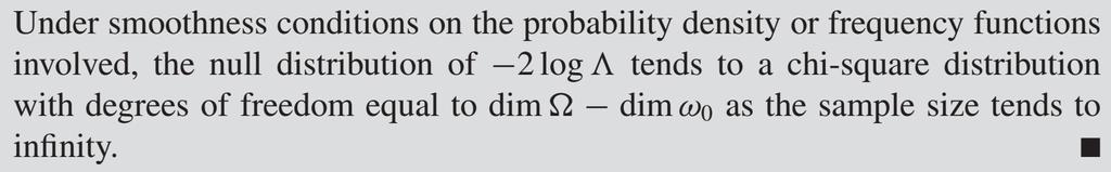 Generalized likelihood ratio tests So far so good, but In order for the likelihood ratio test to have the significance level α, λ 0 must be chosen so that P(Λ λ 0 )=α if H 0 is true.