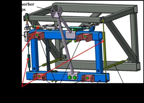According to Barlow s review [1] the tricycle wheel subsystem (Fig. 1) contributes to a third of the vehicle total drag.