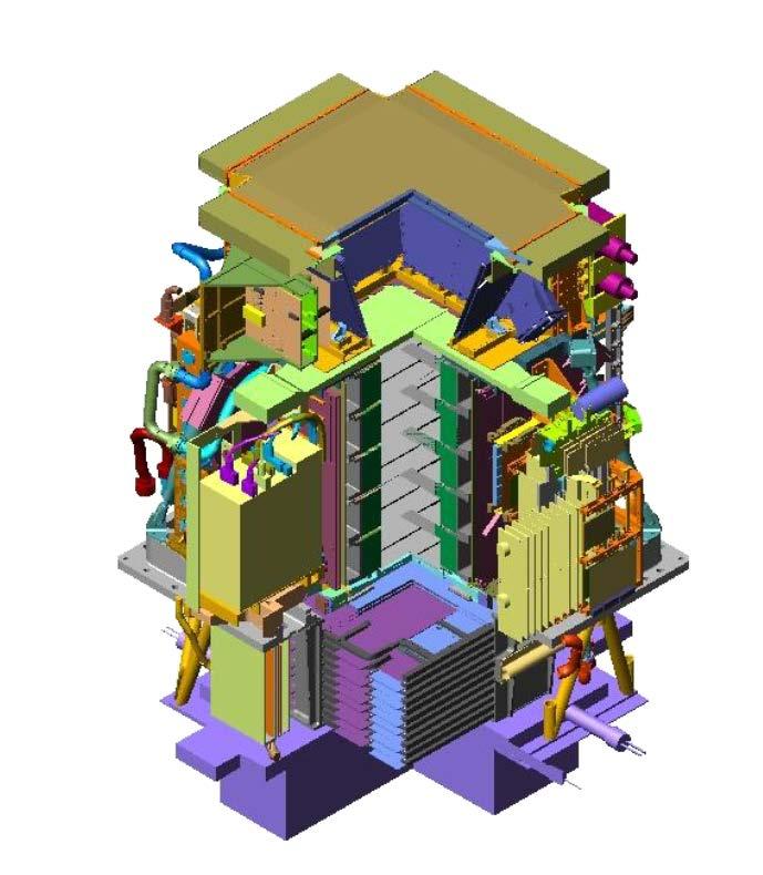 PAMELA Specifications Wizard collaborators: Italy, Germany, Sweden, Russia PAMELA (Payload for Antimatter Matter Exploration and