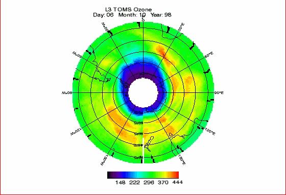 Ozone Depletion Errors increase with latitude and Albedo Relative errors lower