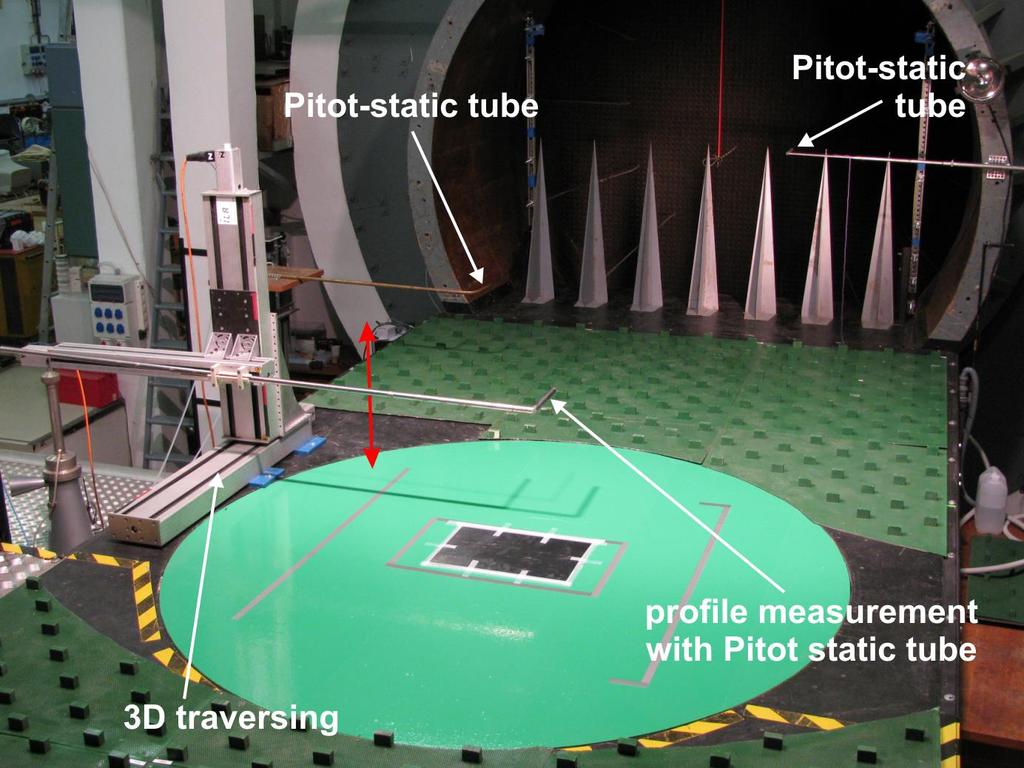 Role of positioning in aerodynamical measurements Moving probes (pressure, velocity, temperature, concentration etc.