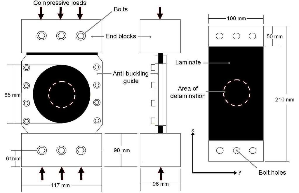 in a random speckle pattern to allow capture of buckling modes and final failure images and video using a Limess VI-3D HS Digital Image orrelation (DI) system employing Photron Fastcam SA3 cameras