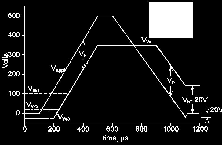 Weber, 1998) Δ γ ( 1) 1= 0 T e α