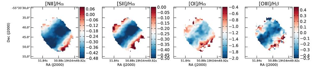Opportunities Next generation of spectroscopy surveys erosita/4most, eboss, DESI Dynamic range in z and L important to constrain models. Narrow band surveys, e.g. J-PAS (Abramo et al. 2012).