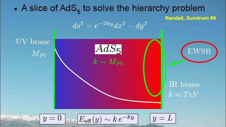 RS-model m IR = m UV exp( πkr) (pic from José Santiago s talk) for kr 12, a mass m UV O(M Pl ) on the UV-brane