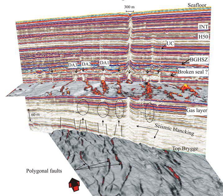 12 - Gas Hydrate Indications on the Mid-Norway Continental Margin from Plaza-Faverola et al.