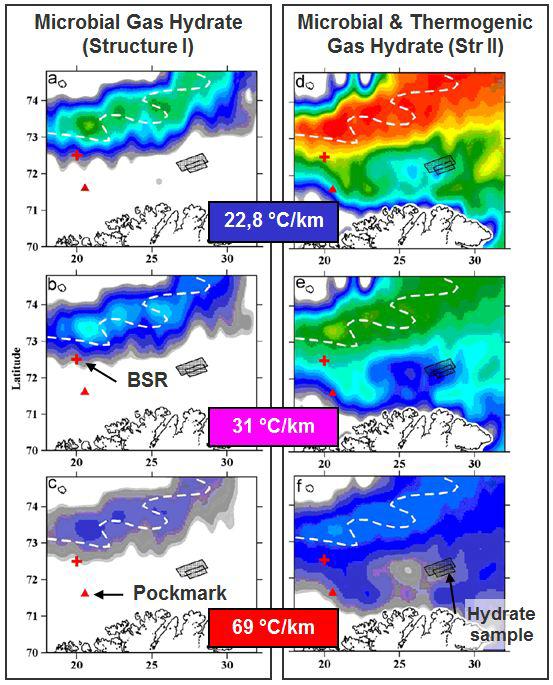 Gas Hydrate Stability Conditions in the Barents Sea CH 4 hydrate probably not stable Presence of BSR and hydrate sample
