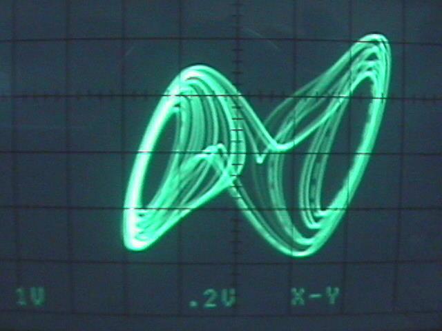 The Chua's circuit was implemented using the TL082 operational amplifier.