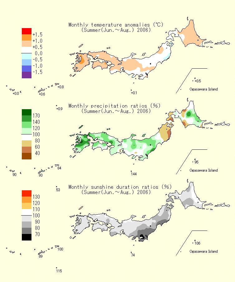 Climate in Japan 2006 Summer (JJA) upper : 3-month mean temperature anomaly Generally warmer than normal middle : 3-month total precipitation ratio Greater than normal in Western Japan (active Baiu)