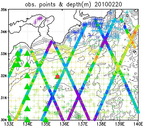 Observations Most important observation data for ocean forecasting are obtained by satellites.