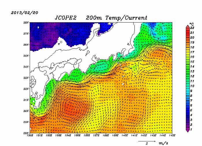 Western North Atlantic ocean. We are weekly updating 2-month lead forecast.
