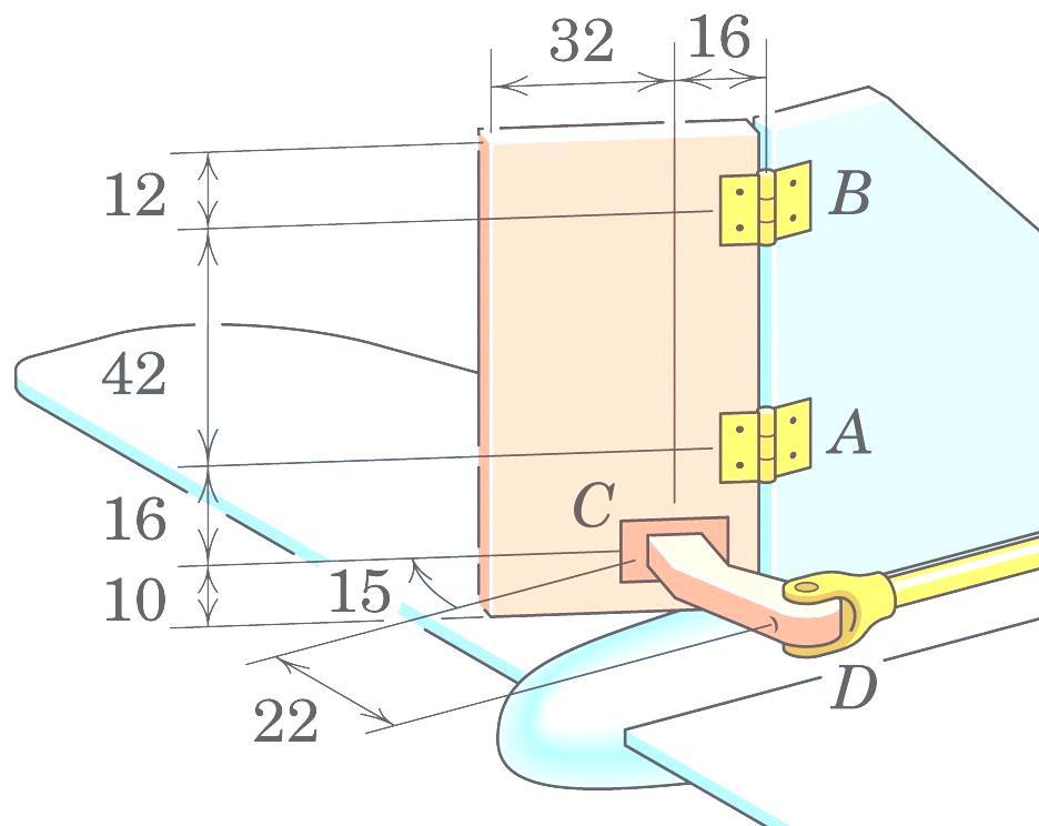 P Pi A A i A p = 4(10-5 ) /mm 2 determine P and horiontal components of reaction at parallel to rudder surface. A k i k 2 Area of rudder A48803840 mm F pa410 F 0.15sin15i 0.15cos15 0.0388i 0.