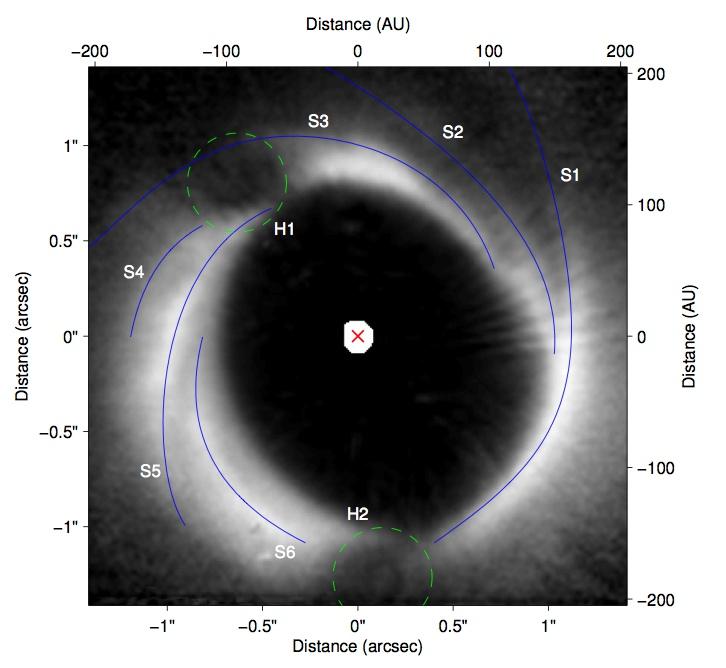 HD142527: Substructures in the disk Six spiral arms (at least two of these were known before) Prominent holes in the disk: In northern