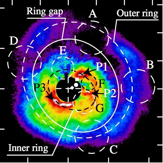 Why image protoplanetary disks? Tannirkulam et al. 2008 SED can give a lot of information, but is degenerate w.r.t. fine disk structures Information from scattered light: Extent, orientation, inclination, eccentricity,.