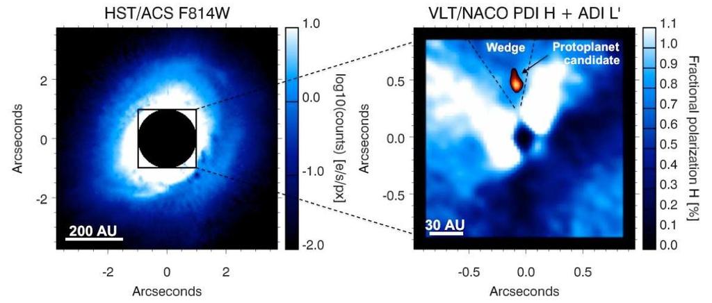 Future prospects Visible / nearir Further disk studies and followup observations using VLT/NACO Higher resolution, better contrast using VLT/SPHERE Submm / mm Find out whether the spirals / rings we