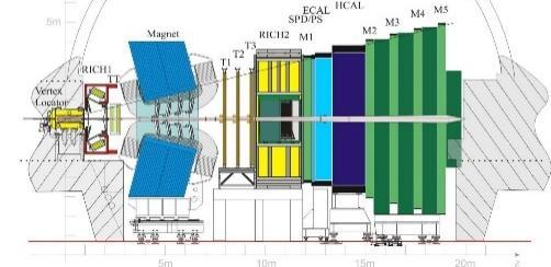MoEDAL Search for magnetic monopole with 8 and 13 TeV data A big thank you to the LHC, CERN, funding