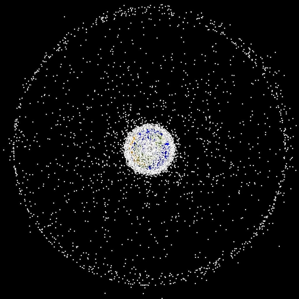 Distribution of satellites Polar