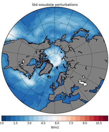 6/LIM3) - 4 years spinup simulation using the non perturbed model - Forcing perturbations only based on EOF of the IFS forcing - 6 months Ensemble simulations (26 members) using Global ¼ (NEMO3.