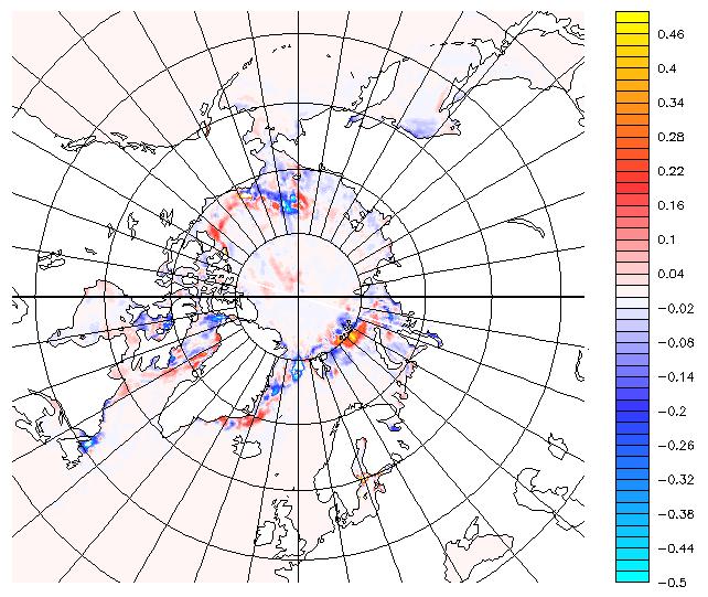 (AVHRR SST,CERSAT SIC) observations Hindcast SIC RMS Misfit FREE Multivariate Sea Ice Model update (y2011m11d11) (after 2