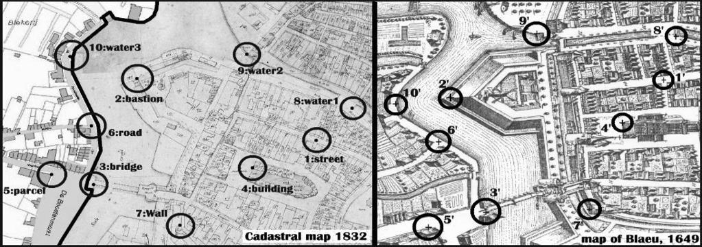 Figure 2. Example of features selected for comparison and analysis divided by classes according to the list shown in Table 1. The window on the left shows 10 points in the cadastral map 1832.