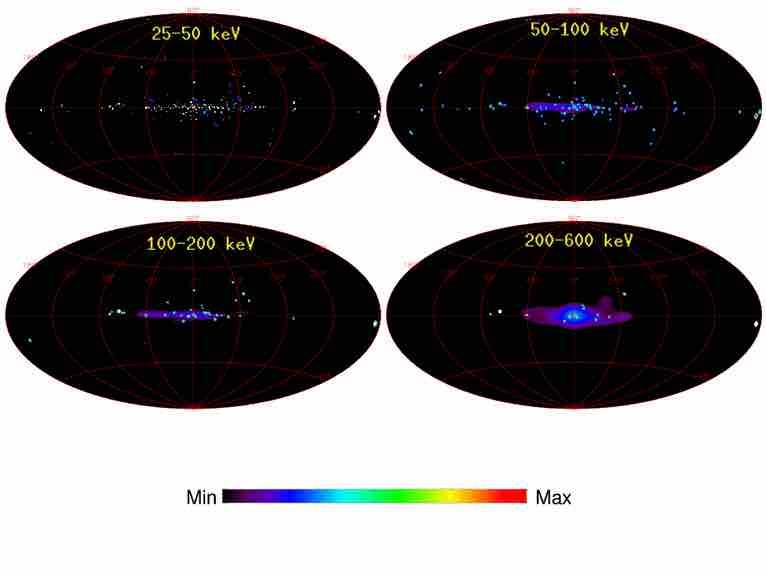 INTEGRAL: some results THE GALAXY IN HARD-X/SOFT GAMMA-RAYS A.A. 2018-2019 Prof.