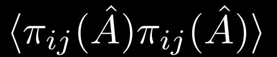 Correlator of the Energy-Momentum Tensor for solving the Kubo relation apply the magic formula to