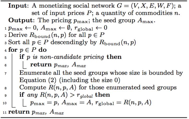 Finding Seed Group & Price with Quantity Algorithm PRUB PRUB-IF, a more