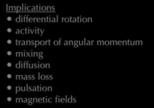 activity transport of angular momentum