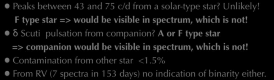 κ-κ hybrid? Am star (atmospheric under-abundances in Sc and Ca, overabund. in Ba, Sr, Y). No large scale magnetic fields in Am stars (Auriere et al. 2010) => no roap/δ Scuti hybrid.