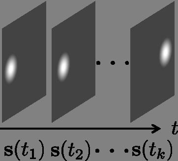 A discretized Newton flow for time varying linear inverse problems 9 Fig. 2: Time sequence of synthetic test image.