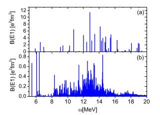 Nuclear spectra 2-phonon calculation of 208Pb see in Phys. Rev. C 92, 054315 (2015), F. Knapp, N. Lo Iudice, P. Veselý, G.