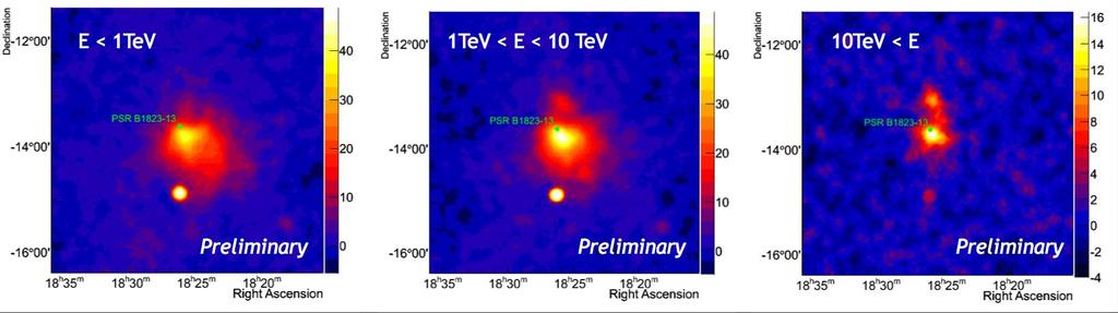 Electron Cooling in PWN H.E.S.S. J1825-137 most extended PWN, ~> 1 from pulsar: (or 70 pc)!