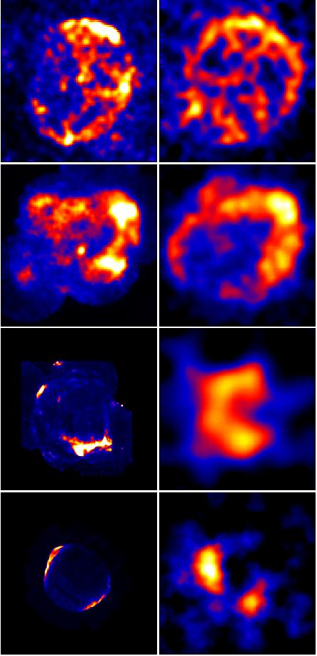 Population Studies II Supernova Remnants X rays γ rays Second population of VHE sources in Galaxy Young, historical supernova, in different evolution stages High quality images, MWL data Olders SNRs