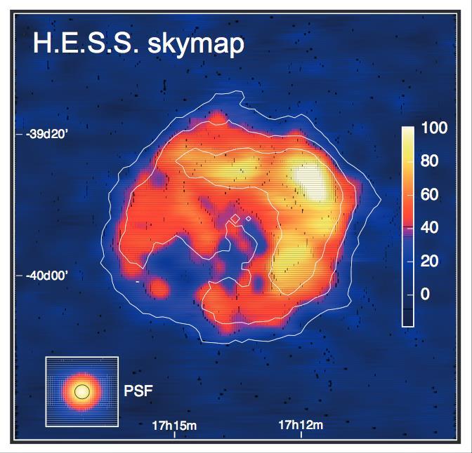RXJ 1713-3946 Young (~1.5 kyr) and nearby (1.3 kpc) SNR, First, and brightest resolved TeV shell H.E.S.S. Collaboration (2006) Fermi-LAT Collaboration (2011) still, many questions remain spectral cut-off shape?